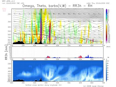 thumbs/cross_lon0.0_w_dRR_100722_18z+06h_upright_mountain_wave.png.jpg